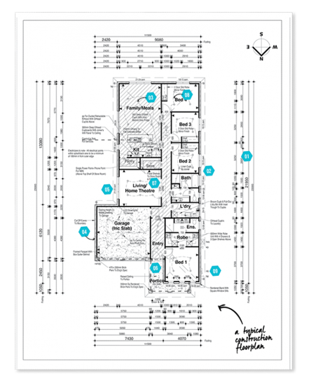Picture of Building Plan Submission for Comment